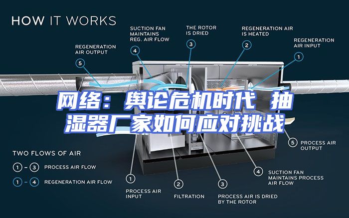 网络:舆论危机时代 抽湿器厂家如何应对挑战