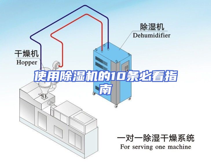 使用除湿机的10条必看指南