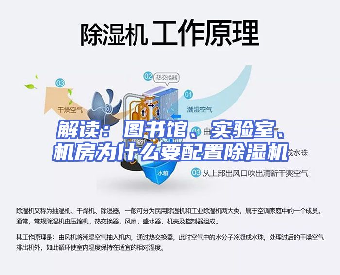 解读：图书馆、实验室、机房为什么要配置除湿机
