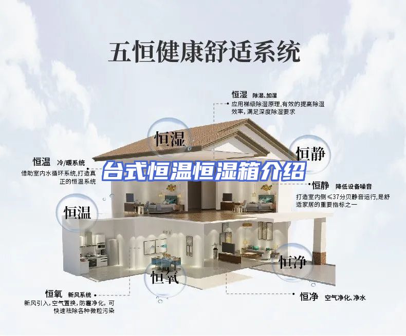 台式恒温恒湿箱介绍