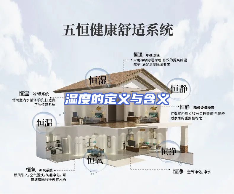 湿度的定义与含义
