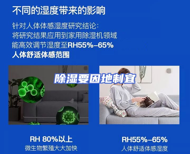 除湿要因地制宜