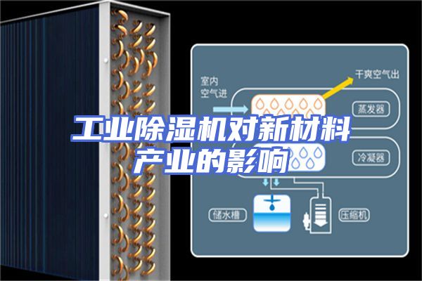 工业除湿机对新材料产业的影响
