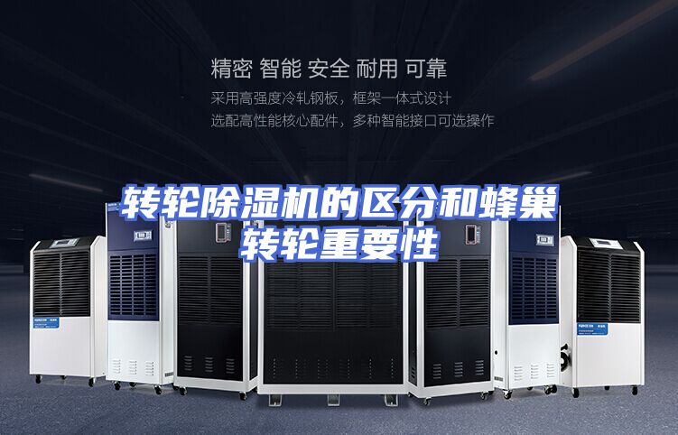 转轮除湿机的区分和蜂巢转轮重要性