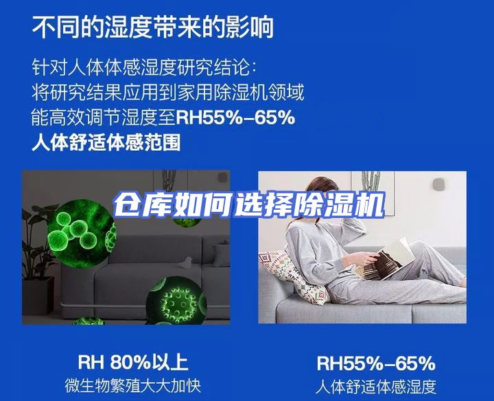 仓库如何选择除湿机
