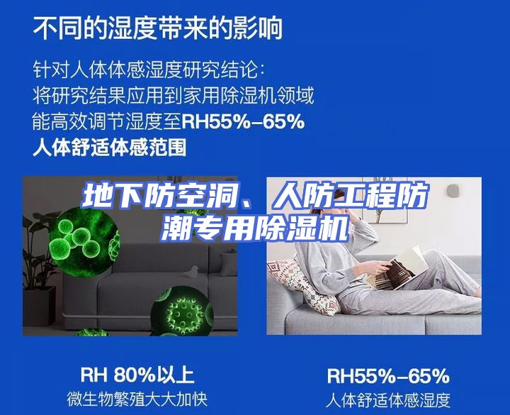 地下防空洞、人防工程防潮专用除湿机