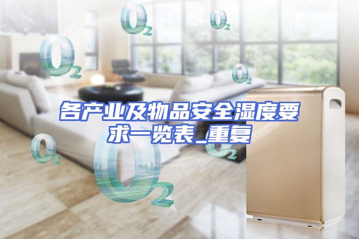 各产业及物品安全湿度要求一览表_重复