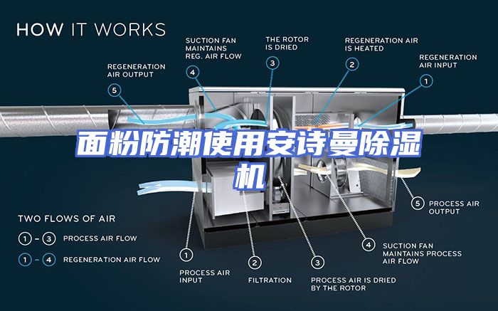 面粉防潮使用安诗曼除湿机