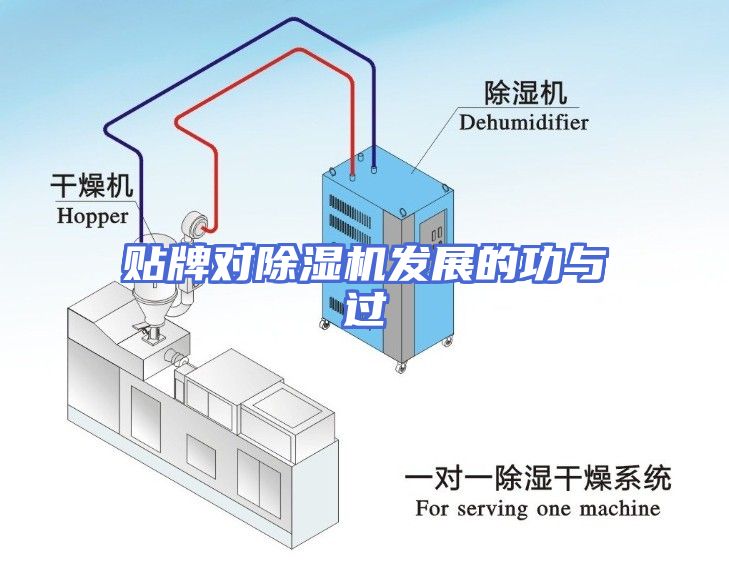 贴牌对除湿机发展的功与过
