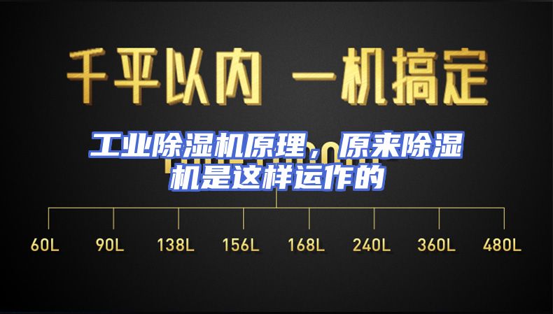 工业除湿机原理，原来除湿机是这样运作的