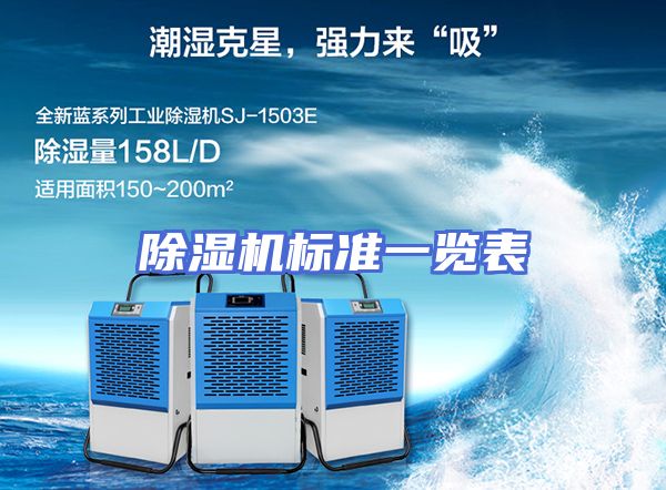 除湿机标准一览表