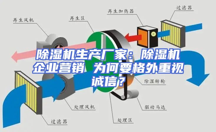除湿机生产厂家:除湿机企业营销 为何要格外重视诚信?
