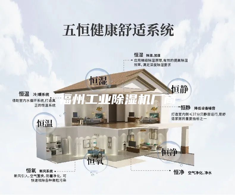 福州工业除湿机厂商