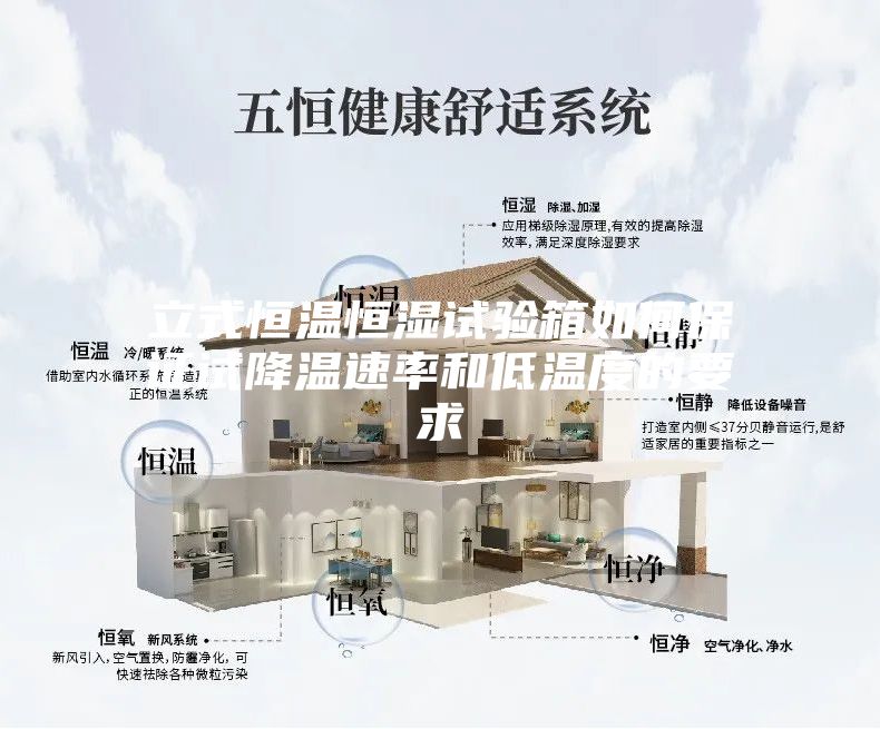 立式恒温恒湿试验箱如何保证试降温速率和低温度的要求