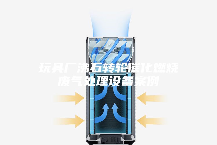 玩具厂沸石转轮催化燃烧废气处理设备案例