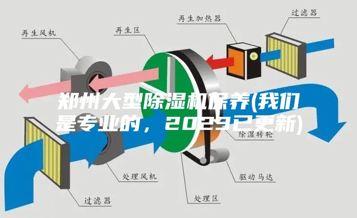 郑州大型除湿机保养(我们是专业的,2023已更新)