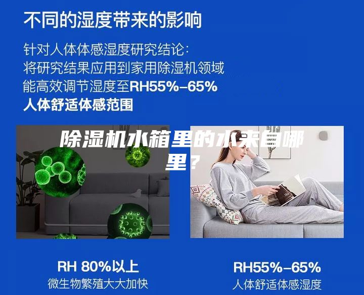 除湿机水箱里的水来自哪里?