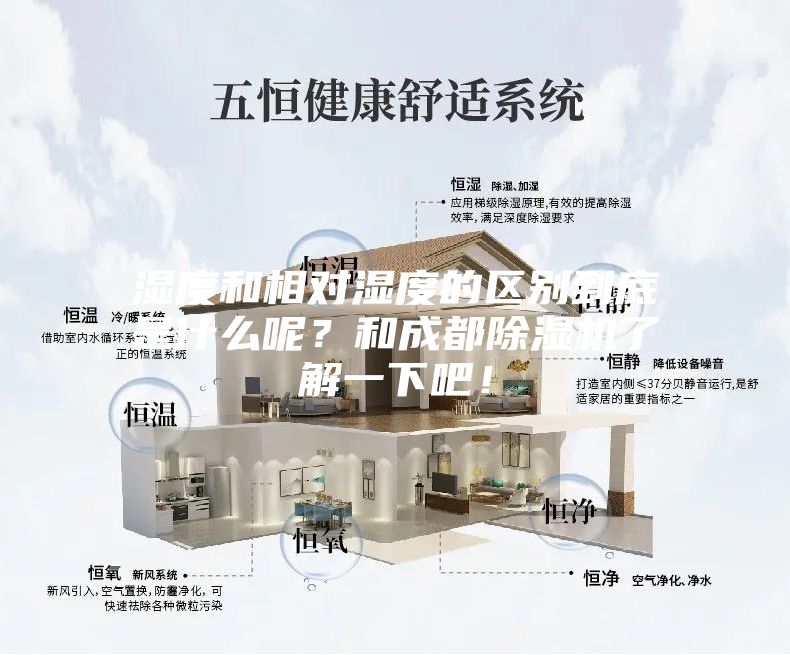 湿度和相对湿度的区别到底是什么呢？和成都除湿机了解一下吧！