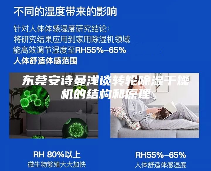 东莞安诗曼浅谈转轮除湿干燥机的结构和原理