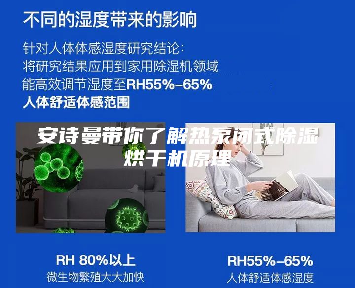 安诗曼带你了解热泵闭式除湿烘干机原理