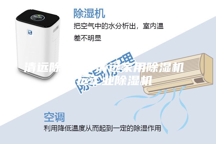 清远除湿机 清远家用除湿机 清远工业除湿机