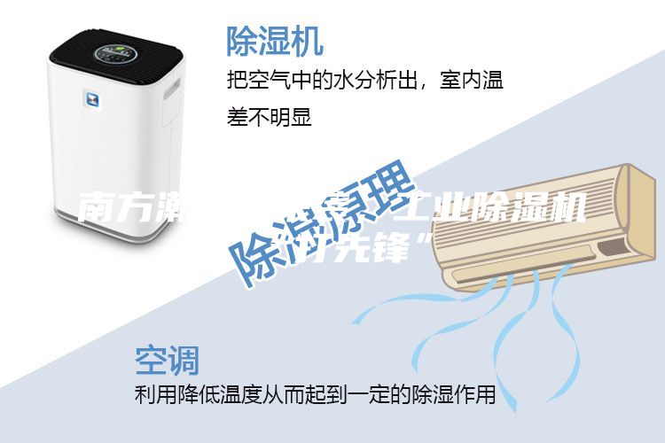 南方潮湿天来袭，工业除湿机“打先锋”