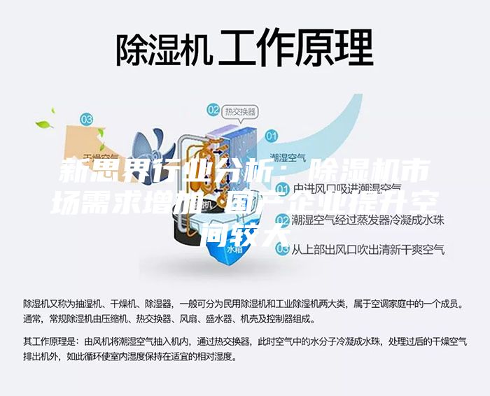 新思界行业分析：除湿机市场需求增加 国产企业提升空间较大