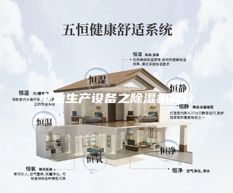 电池生产设备之除湿机简介