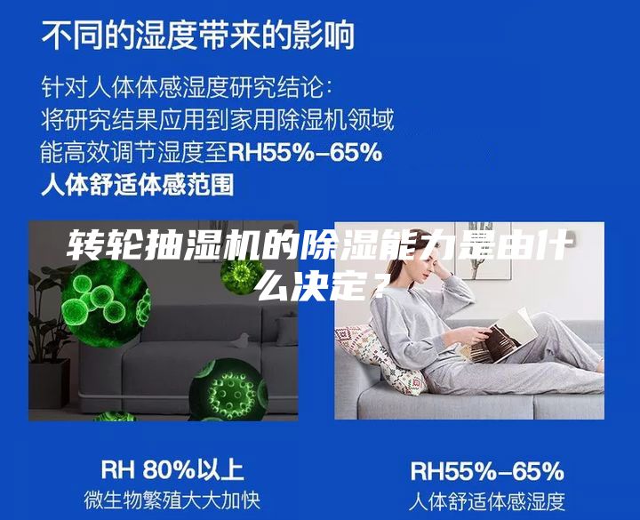 转轮抽湿机的除湿能力是由什么决定？