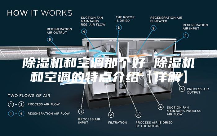 除湿机和空调那个好 除湿机和空调的特点介绍【详解】
