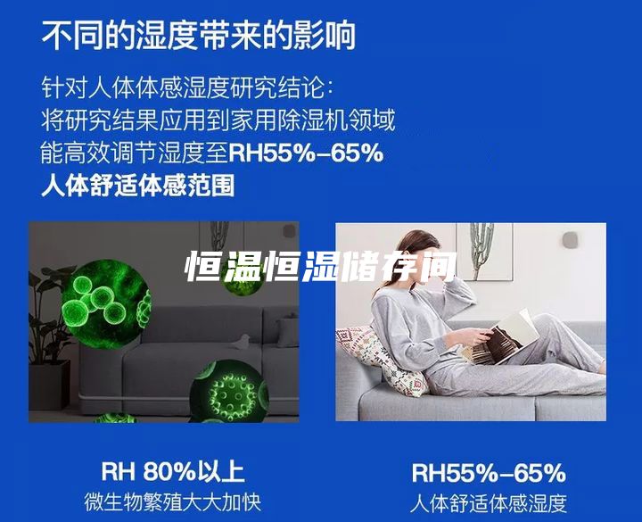 恒温恒湿储存间