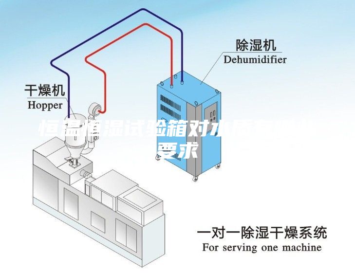 恒温恒湿试验箱对水质有哪些要求