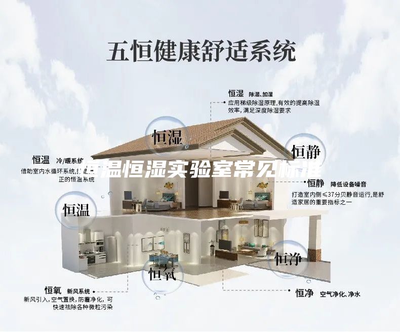 恒温恒湿实验室常见标准