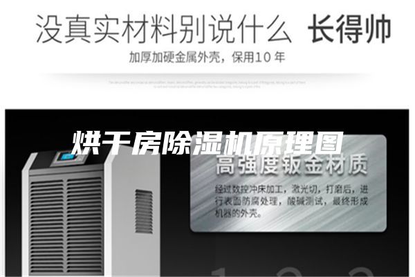 烘干房除湿机原理图