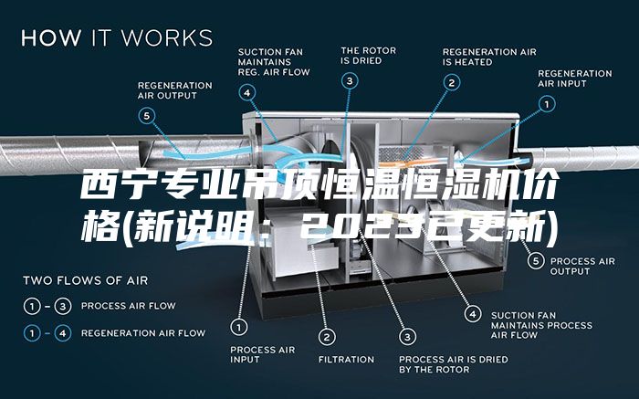 西宁专业吊顶恒温恒湿机价格(新说明：2023已更新)
