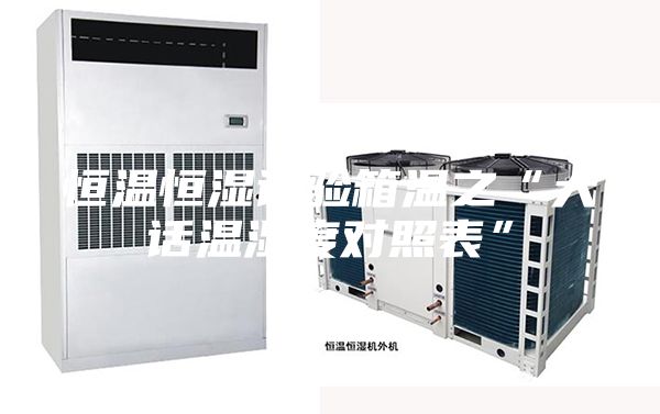 恒温恒湿试验箱温之“大话温湿度对照表”
