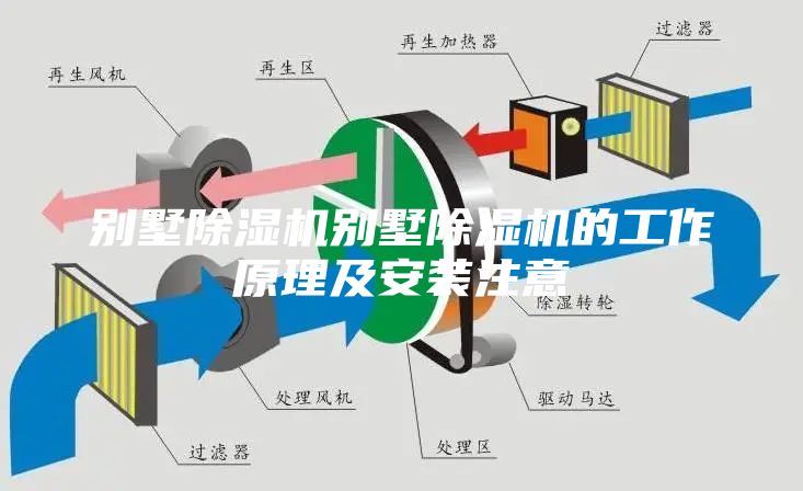 别墅除湿机别墅除湿机的工作原理及安装注意
