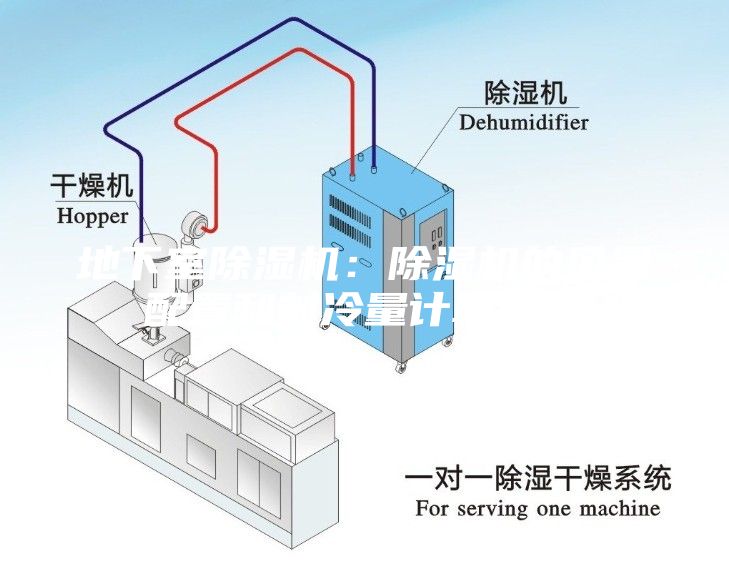 地下室除湿机:除湿机的风量配置和制冷量计算做法