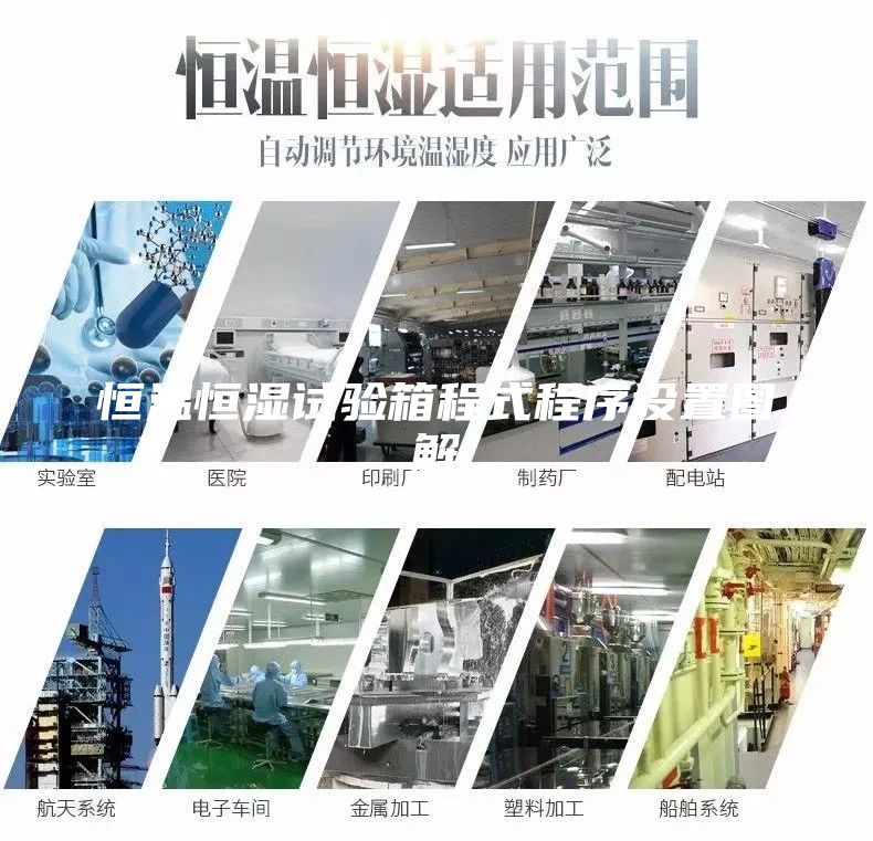 恒温恒湿试验箱程式程序设置图解