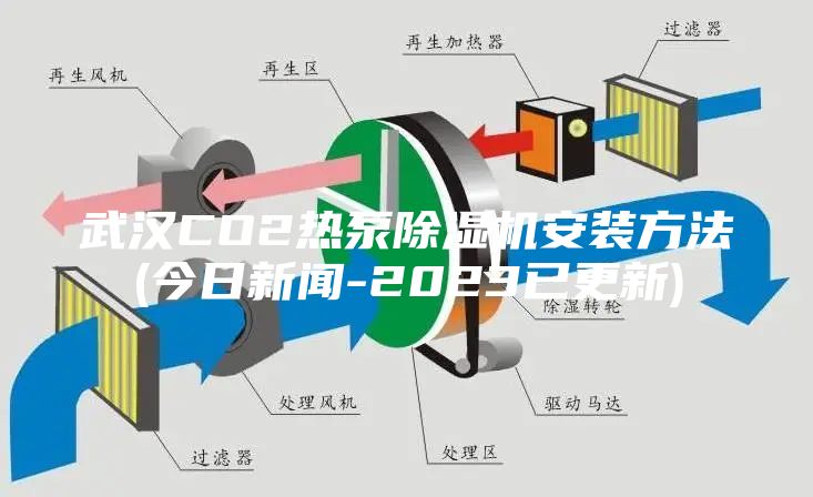 武汉CO2热泵除湿机安装方法(今日新闻-2023已更新)
