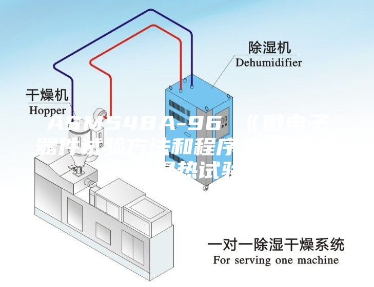 ASM548A-96 《微电子器件试验方法和程序》,高低温交变湿热试验箱