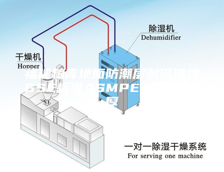 福建粮库地面防潮层耐碱锈蚀GSE标准ASMPE土工膜1.0厚