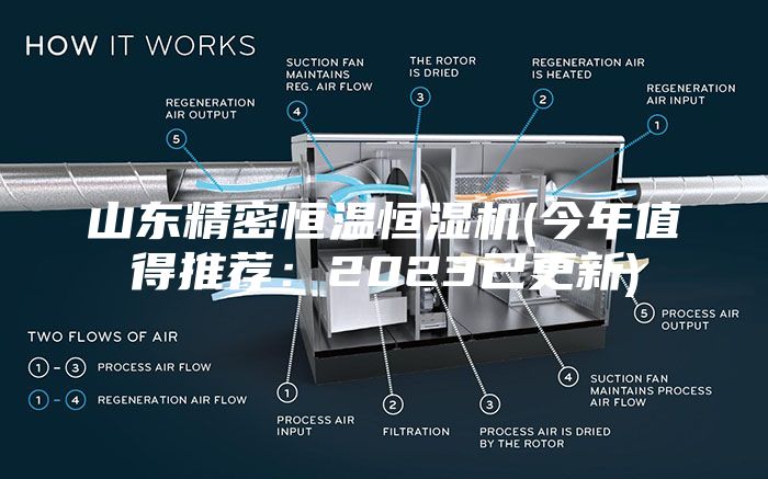 山东精密恒温恒湿机(今年值得推荐：2023已更新)