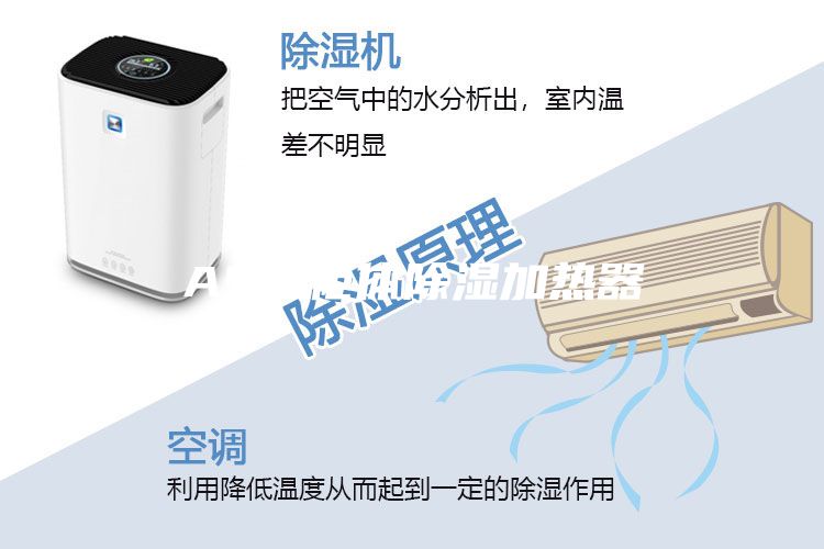 ASM柜体除湿加热器