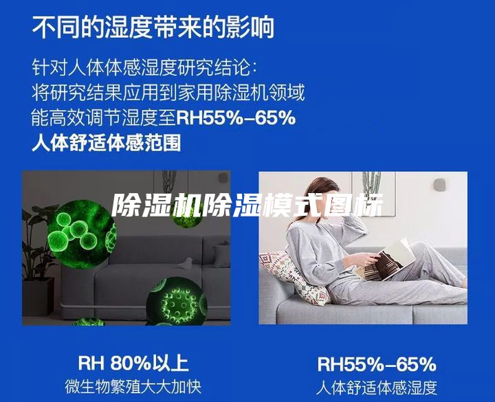 除湿机除湿模式图标