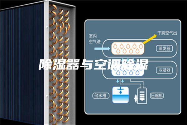 除湿器与空调除湿