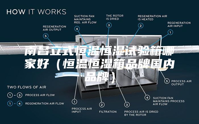 南昌立式恒温恒湿试验箱哪家好（恒温恒湿箱品牌国内品牌）