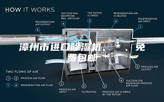 漳州市进口除湿机、＊、免费包邮
