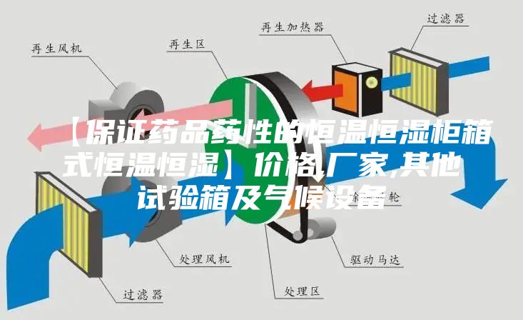 【保证药品药性的恒温恒湿柜箱式恒温恒湿】价格,厂家,其他试验箱及气候设备