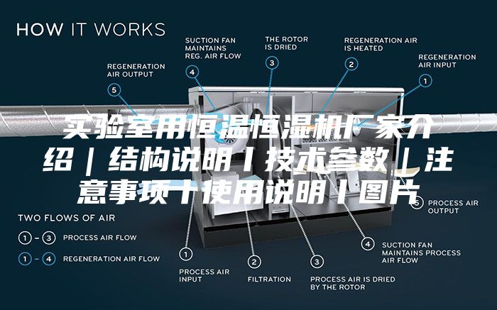 实验室用恒温恒湿机厂家介绍｜结构说明丨技术参数｜注意事项丨使用说明丨图片